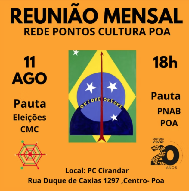 Reunião Mensal da Rede de Pontos POA
